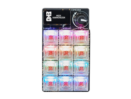 MIDI Harmonizer Starter Kit